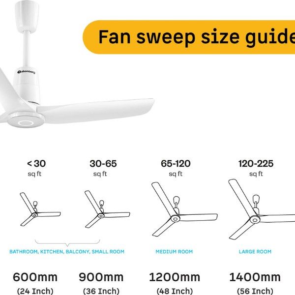 Atomberg Aris Contour 1200mm BLDC Ceiling Fan with Remote Control8 Atomberg Aris Contour 1200mm BLDC Ceiling Fan with Remote Control