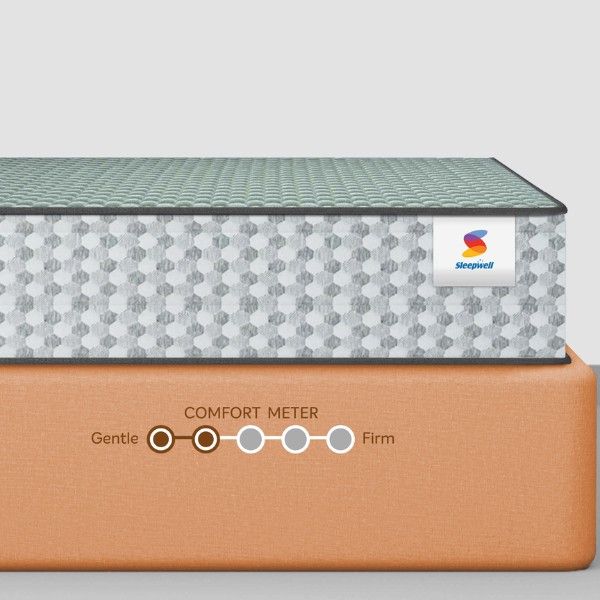 Dual Pro Profiled Mattress1 Dual Pro Profiled Mattress