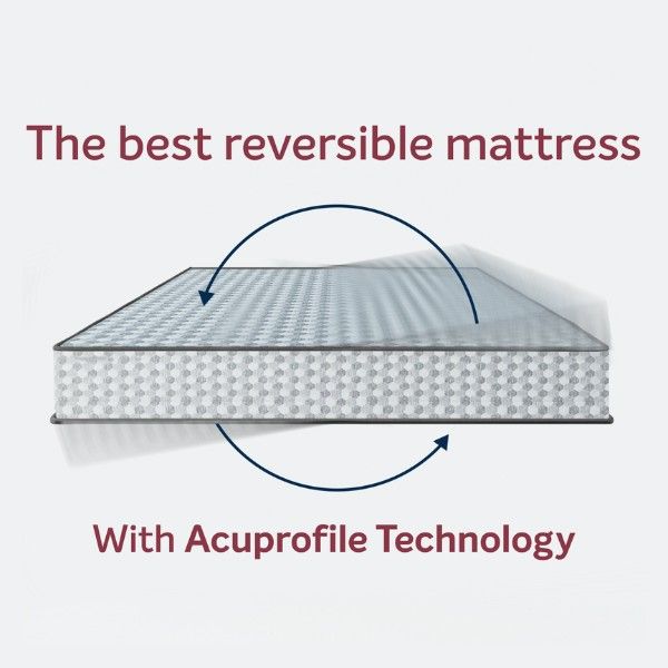 Dual Pro Profiled Mattress3 Dual Pro Profiled Mattress